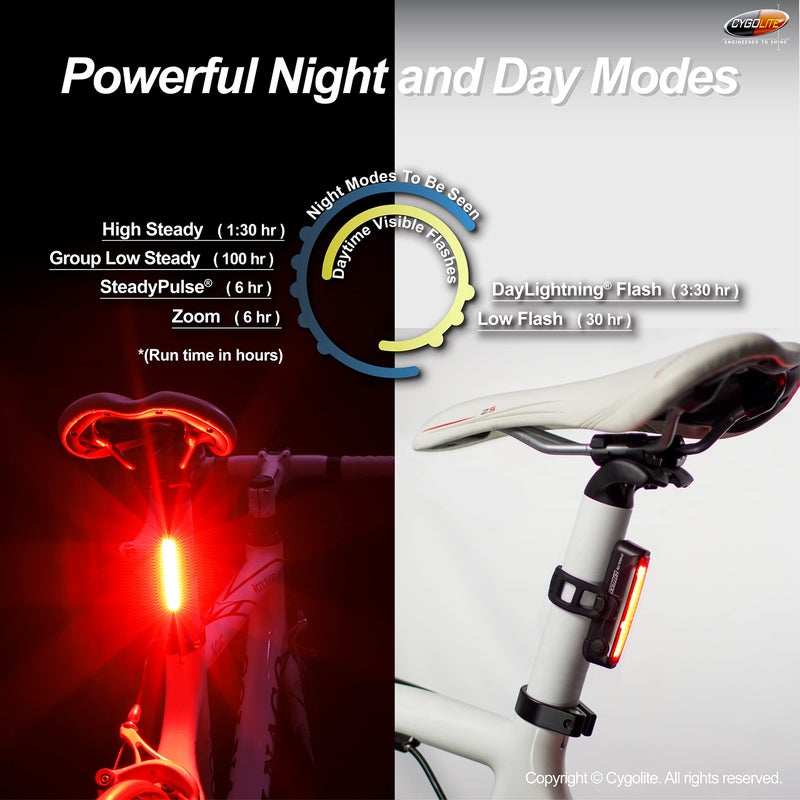 Cygolite Hotrod â€“ 90 Lumen Bike Tail Light - 6 Night & Daytime Modesâ€“ Wide Glowing LEDs- Compact & Sleekâ€“ IP64 Water Resistantâ€“ Sturdy Flexible Mount- USB Rechargeableâ€“Great for Busy Roads - Image 4